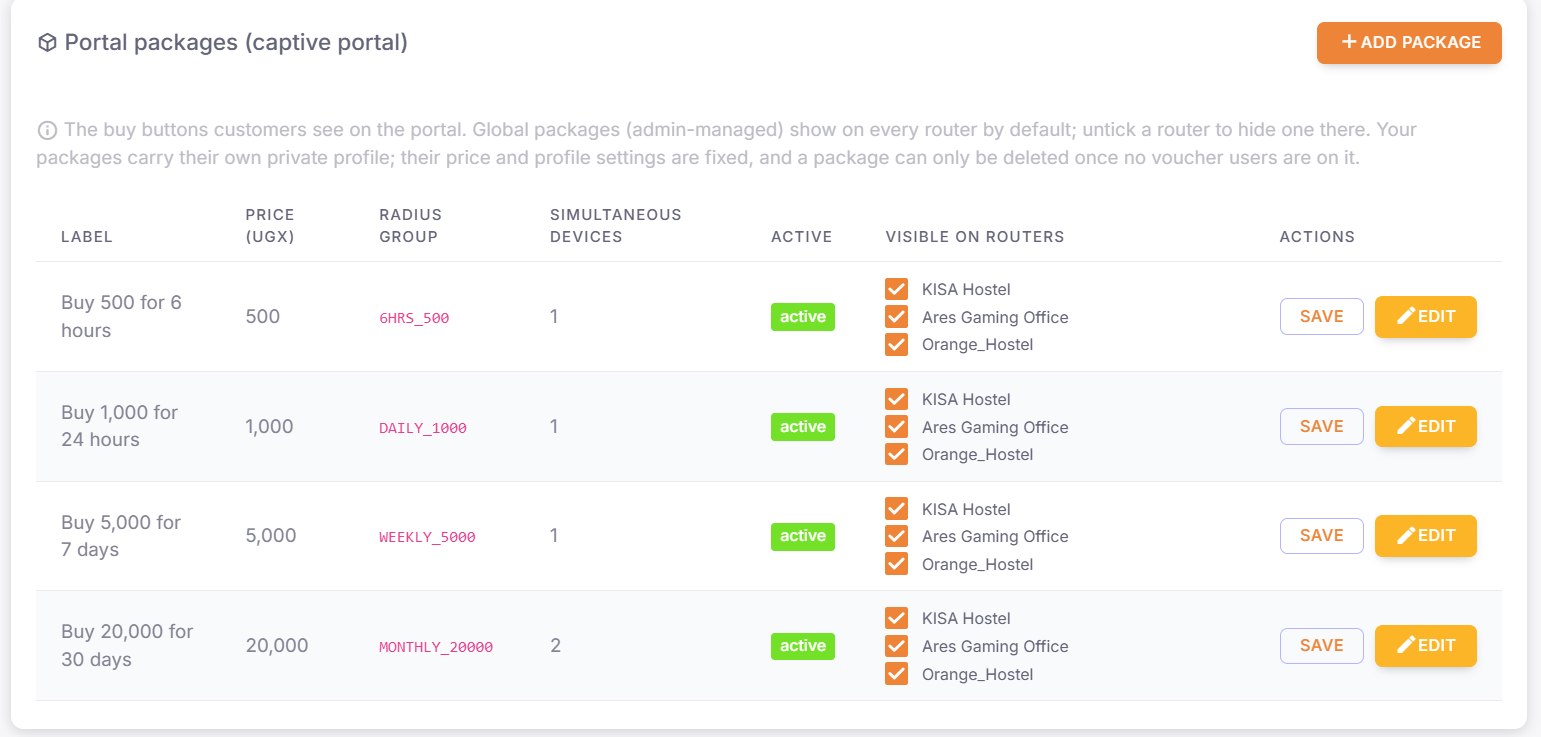 Internet Packages (Create, Edit, Delete)