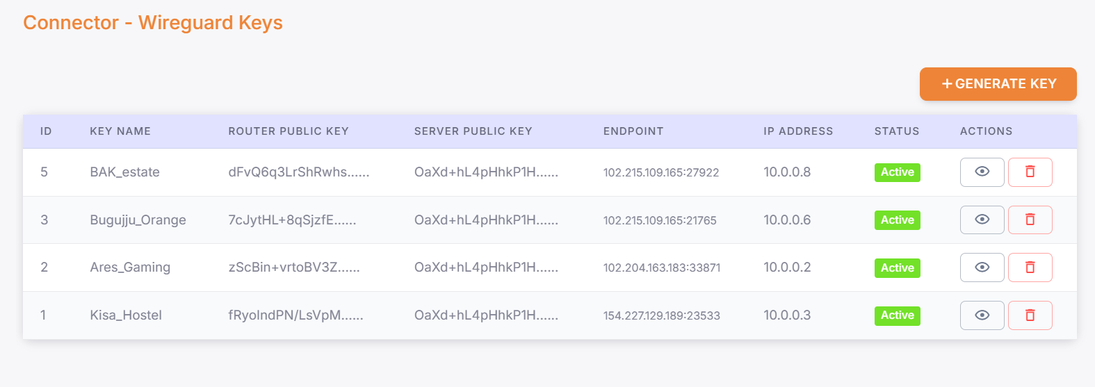 02. Connecting your Mikrotik router